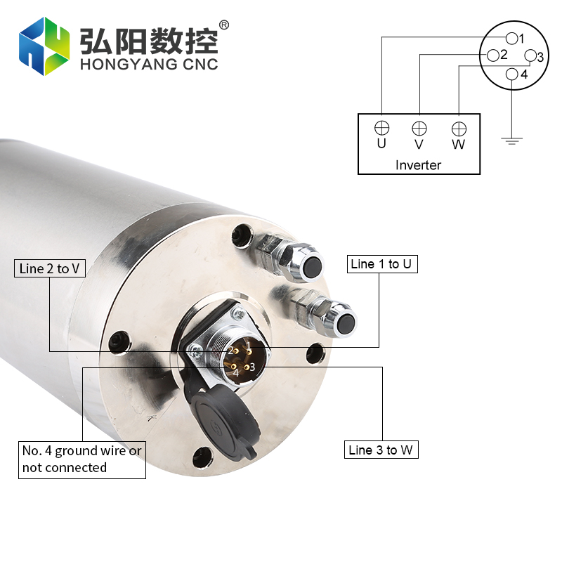HQD المغزل المحرك 2.2KW ER20 C - مراجعة Water Cooled Spindle وسعره