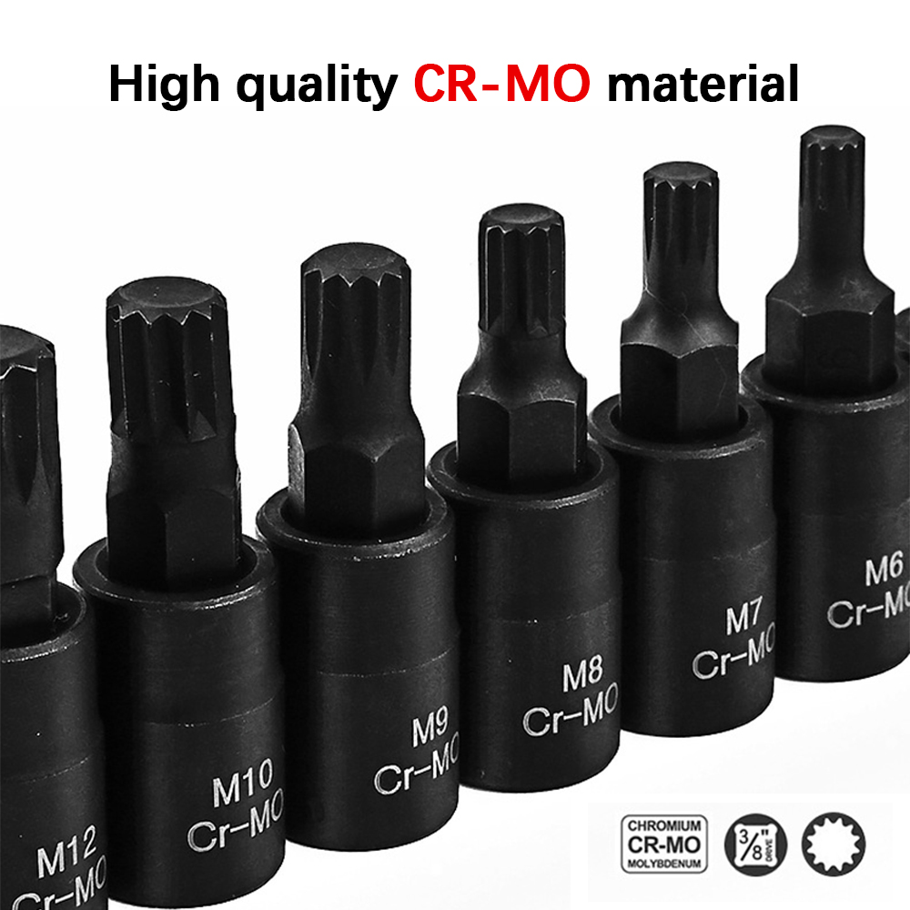 مجموعة أدوات مفاتيح ربط مأخذ ل - مراجعة Cnc Bits وسعره