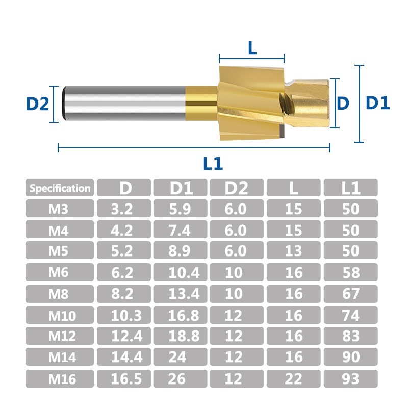 XCAN قاطعة المطحنة M3-M16 مطحن - مراجعة End Mill Set وسعره